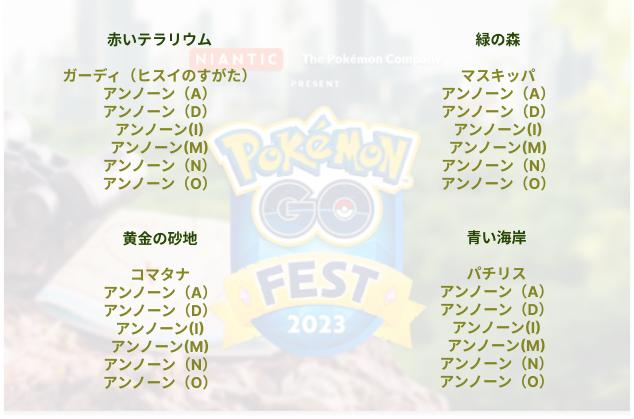>Pokémon GO Fest 2023 おこう