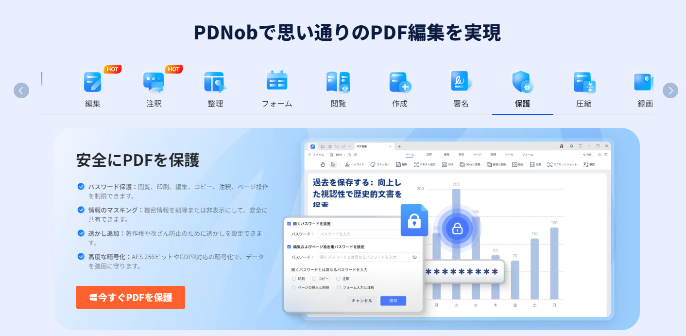 PDNobの保護機能