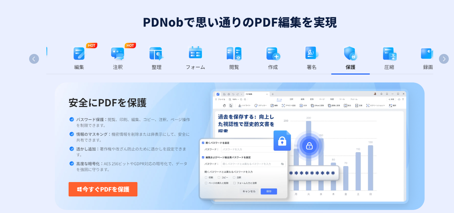 PDNobの保護機能