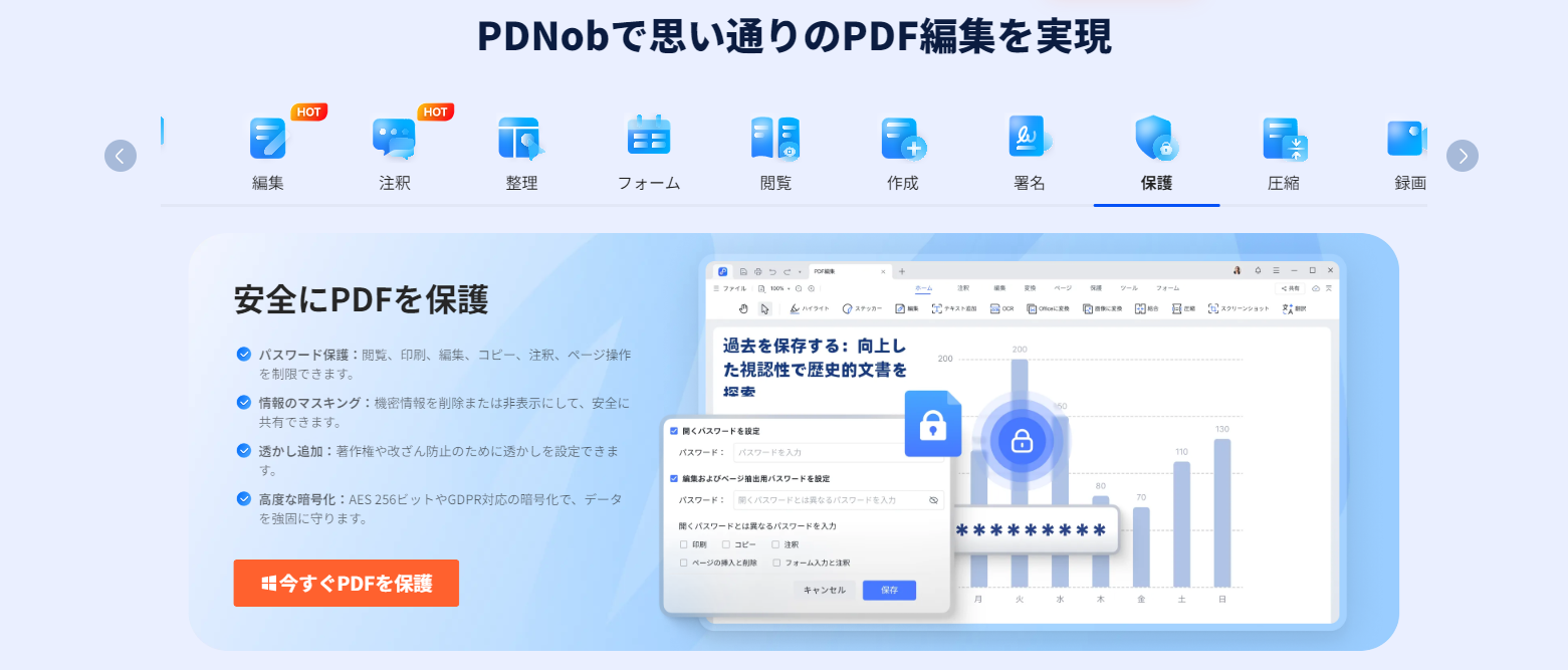PDNobの保護機能
