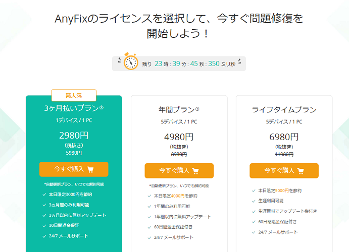 iMobie AnyFix 価格