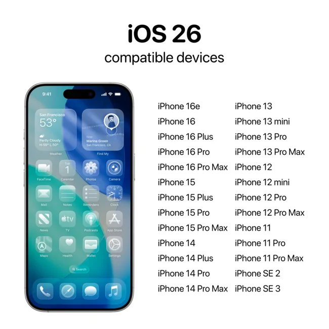 iOSアップデート開始