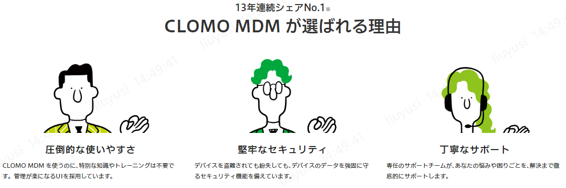 CLOMO MDMの特徴